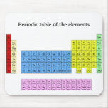 Periodic table of the elements - mouse mat mousepads