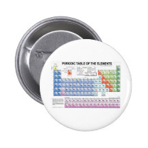 Periodic Table of the Elements Pin