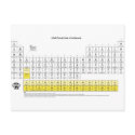 Periodic Table of the Elements postcards