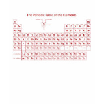Periodic Table of the Elements t-shirts