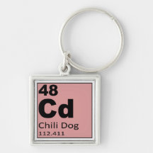 Periodic Table of the foodie  Elements: Chilli Dog Key Chains