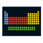 Periodic table postcard
