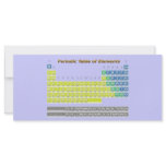 Periodic Table rack cards