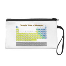 Periodic Table Wristlet Purses