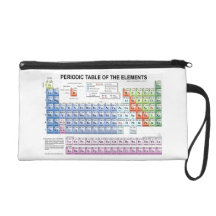 Periodic table wristlet wallet