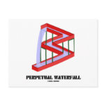 Perpetual Waterfall (Optical Illusion) postcards