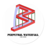 Perpetual Waterfall (Optical Illusion) stickers