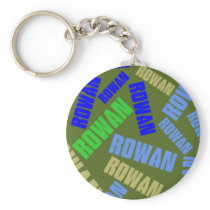 Personal gift: Sample keychain in Field & Stream