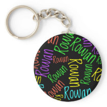 Personal gift: Sample keychain in Field & Stream