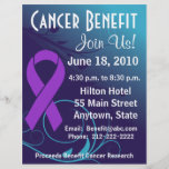 Personalise Cancer Benefit  - Leiomyosarcoma Flyer