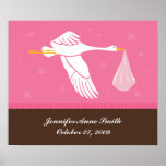 Personalised Baby Wall Art - Stork/Pink & Brown posters