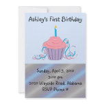 Personalised Childrens Birthday