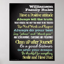 Personalised Family Rules House Sign Posters