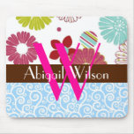 Personalised Mousepad