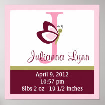 Personalised Raspberry Butterfly Birth Info Poster
