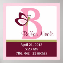 Personalised Raspberry Butterfly Birth Info Poster