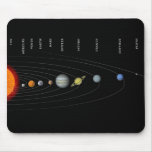 Perspective Solar System mousepads