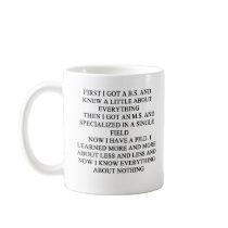 PHD joke, PHD joke Coffee Mug
