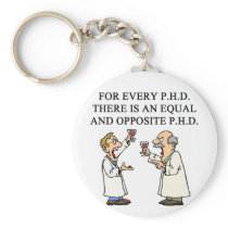 PHD proverb