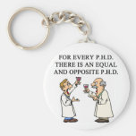 PHD proverb Keychains