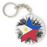Philippines Star keychains