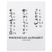Phoenician Alphabet (Linguistics Cryptography)