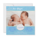 Photo Birth Announcement for Twin Boys (Blue) invitations