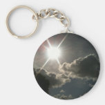 Photography pictures keychain