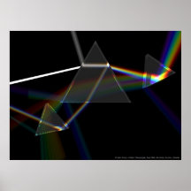 Photon Party Poster