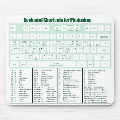 Photoshop Keyboard Shortcuts Mousepad by jamierushad