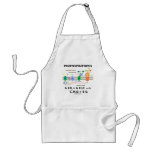 Photosynthesis (Chemical) Formula Aprons