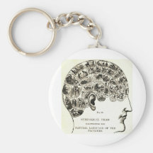 Phrenology Keychains