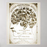 Phrenology Poster posters