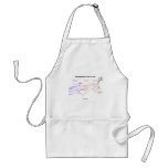 Phylogenetic Tree Of Life - You Are Here (Biology) Apron
