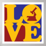 Physiology Love Poster
