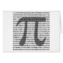 Pi by the Numbers Greeting Cards