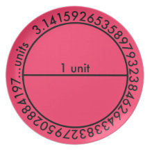 Pi Circle Berry Plate