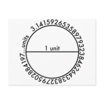 Pi Circle Postcard