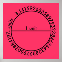 Pi Circle Poster