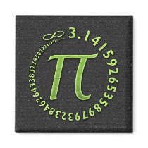Pi in the round fridge magnets