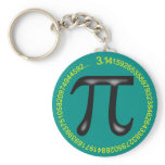PI keychains