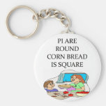 PI KEYCHAINS