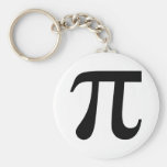 Pi Keychains