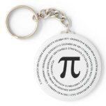 Pi Number Design keychains