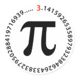 Pi Number Design