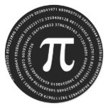 Pi Number Design