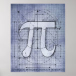 Pi Number Drawing posters