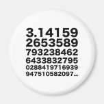 Pi number refrigerator magnets