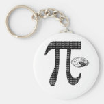 Pi One Pie Keychains