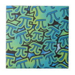 Pi Party Tile